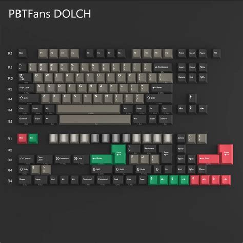 Jual Pbtfans Dolch Double Shot Pbt Cherry Profile Keycaps Set Kbdfans