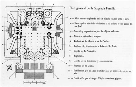 Gaudi Designer Sagrada Familia Album La Sagrada Familia Plan