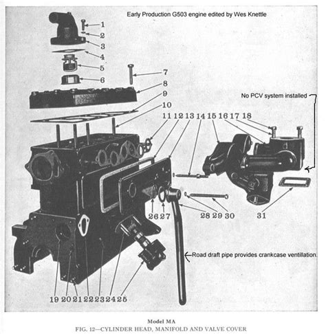 Willys M Jeeps Forums Viewtopic PCV Valve Willys Jeep Willys Jeep