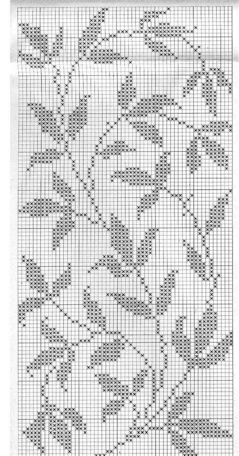 Pin by Lucía compArte on PUNTO DE CRUZ Filet crochet charts Crochet