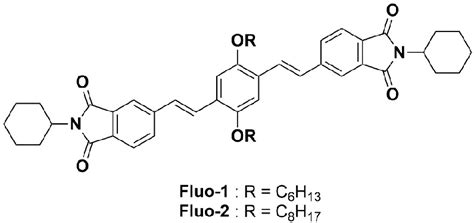 Figure From Organic Light Emitting Diodes Based On Phthalimide