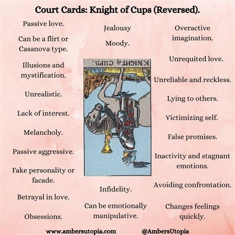 Knight Of Cups Reversed Court Cards Tarot Card Meanings Artofit