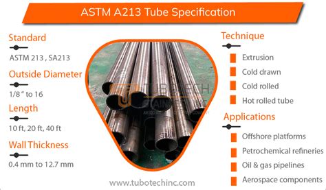 ASTM A213 Tube SA 213 Stainless Steel Seamless Tubing Manufacturer