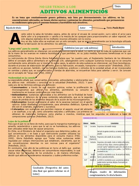 Pdf Ejemplo De Texto Divulgativo Con Sus Componentes Pdf Dokumen Tips