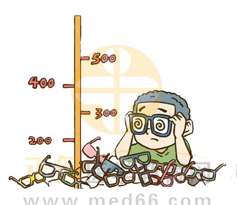 近视眼的主要特点是什么？