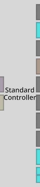 Standard Controller LogiX Node Neos Wiki