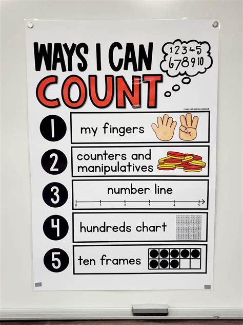 Ways I Can Count Anchor Chart [hard Good] - Option 2 - Etsy
