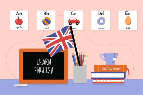 Vocabulário Em Inglês Confira Dicas Para Melhorar O Seu Inglês