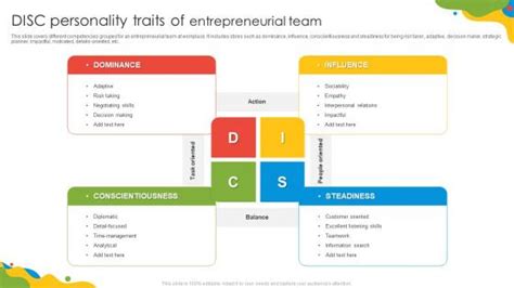 Disc Personality Traits Powerpoint Presentation And Slides Ppt Slide