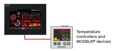 New Features Feature Got Simple Series Human Machine Interfaces