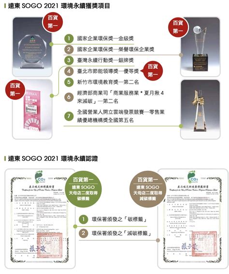 亮點成果永續環境力環境永續遠東sogo百貨企業永續官網