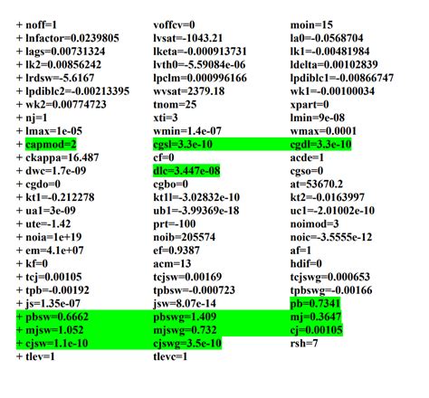 Problem 1, Consider an NMOS transistor with the | Chegg.com