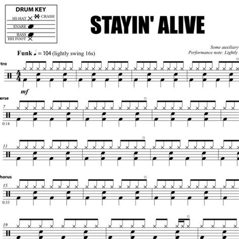 Stayin Alive Bee Gees Drum Sheet Music Drums Sheet Sheet Music