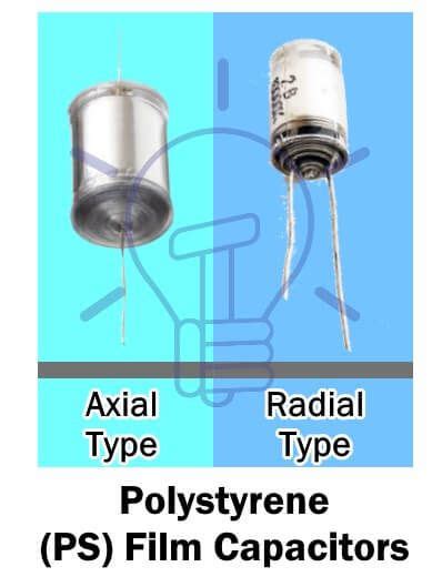 Capacitor And Types Of Capacitors Fixed Variable Polar And Non Polar Capacitors Capacitor