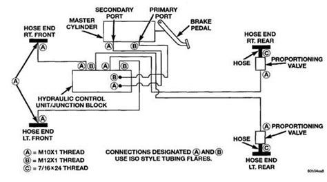 SOLVED: Brake line diagram for the brake lines going into - Fixya