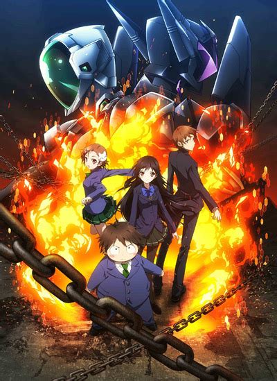 Accel World Anime Anidb