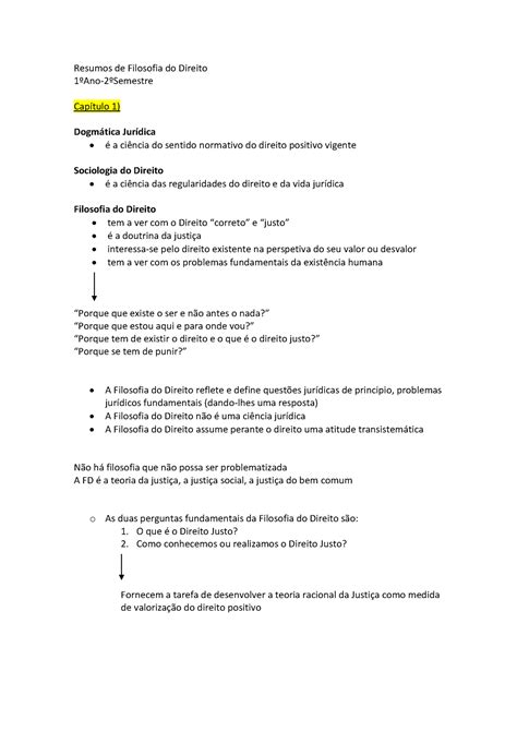 Resumos De Filosofia Do Direito Resumos De Filosofia Do Direito 1∫ano