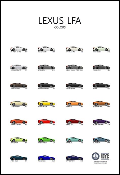 Lexus Lfa Paint Code Reference R Lexus