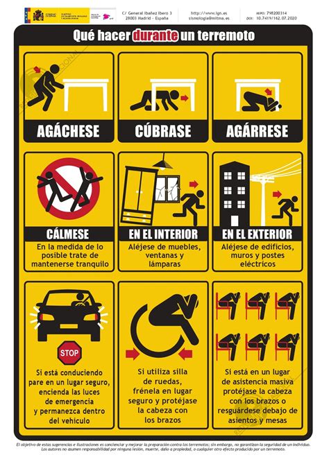 Simulacros De Terremotos Y De Evacuación Ceip Sierra Nevada