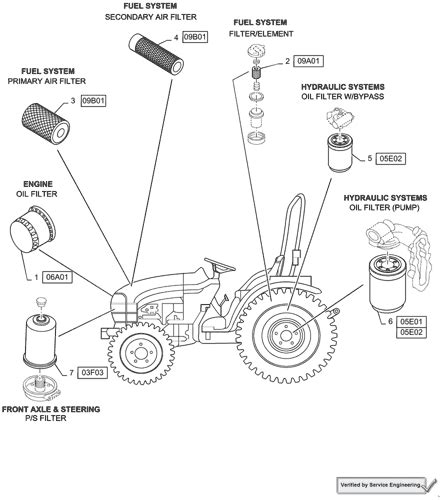 Tc29d 3 Cyl Compact Tractor On And Asn G039488 1002 1202 05100