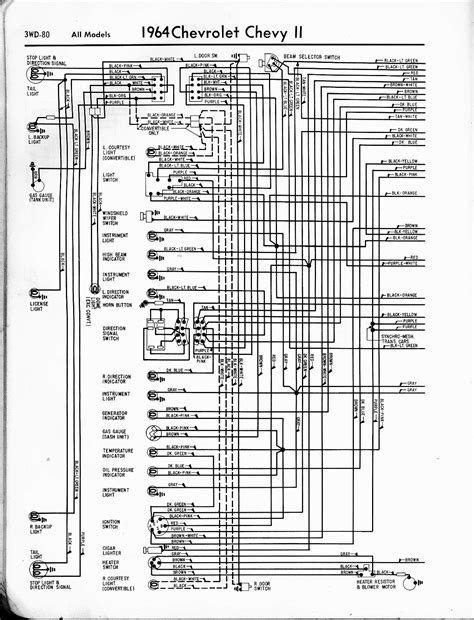 Impala 1968 Fuse Headlights Diagram Fuse Box Diagram Chevrol