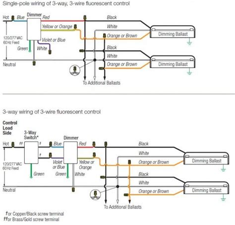 Lutron Scl 153p Wiring Diagram