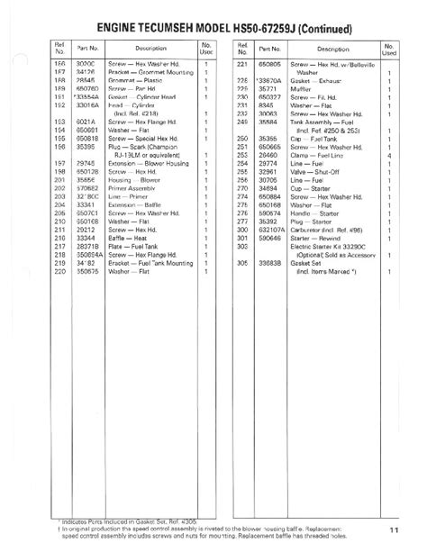 Toro 38054 521 Snowblower Parts Catalog 1990 English