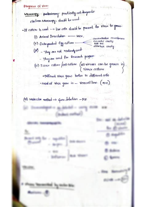 SOLUTION Microbiology Virology And Immunology Notes Studypool