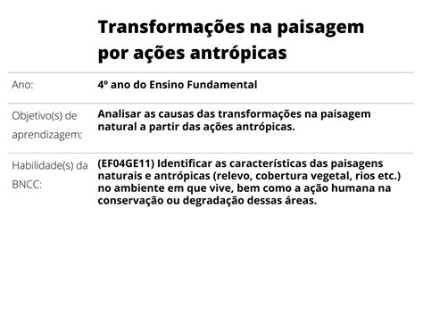 Transforma Es Na Paisagem Por A Es Antr Picas Planos De Aula