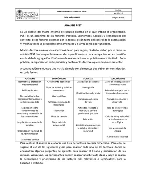 AnÁlisis Pest Es Un Análisis Del Macro Entorno Estratégico