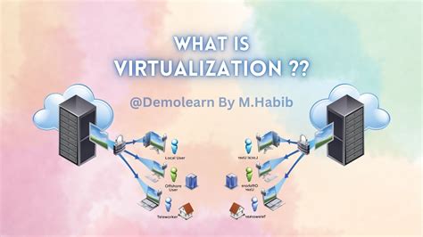 What Is Virtualization Simple Explained For Beginners Youtube