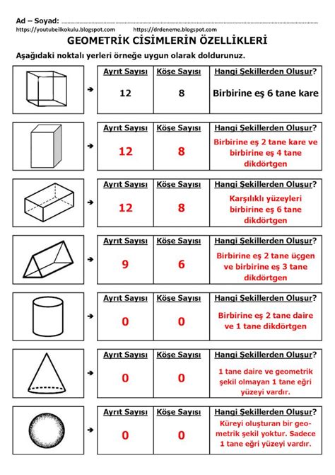 2 SINIF GEOMETRİK CİSİMLER 2 İlkokul Matematik Sınıf