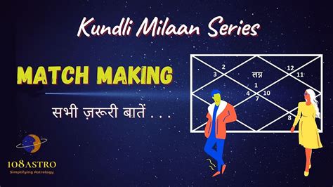 Kundli Milan In Vedic Astrology Via Ashtakoot Matching Kundli Milan