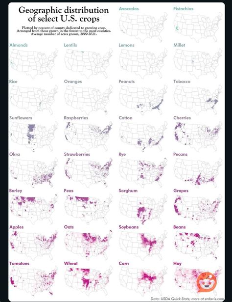 For those wanting to farm more accurately (USA Map) : r/farmingsimulator