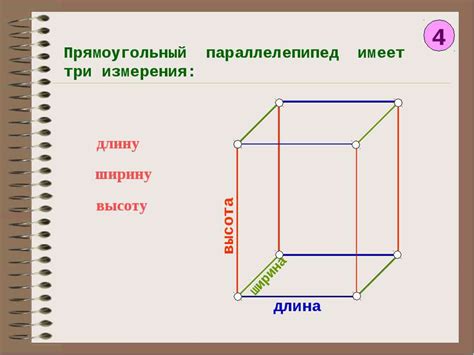 Выполни в трех проекциях чертеж прямоугольного параллелепипеда с ...