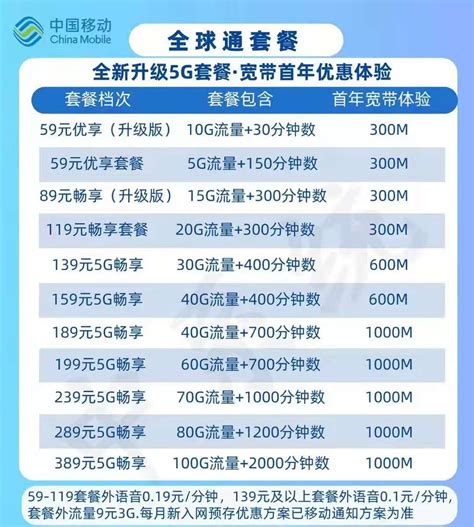 广州移动宽带2022年1月套餐资费 广州移动家庭宽带 广东移动宽带安装中心