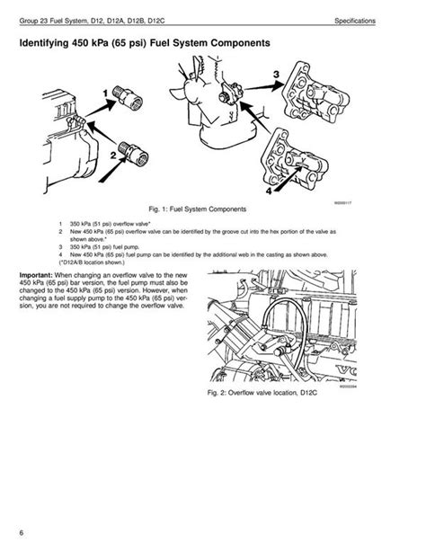 Volvo D12 Fuel System Diagram