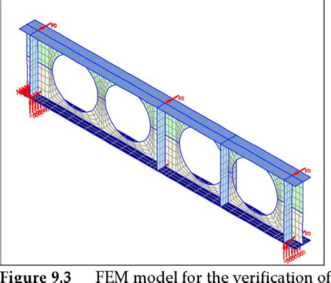 Pdf Cellular Beam Columns In Portal Frame Structures Semantic Scholar