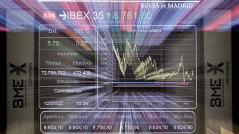 El Miedo A Una Recesión Le Cuesta Al Ibex 35 Un 220 En Su Cuarta Caída Consecutiva