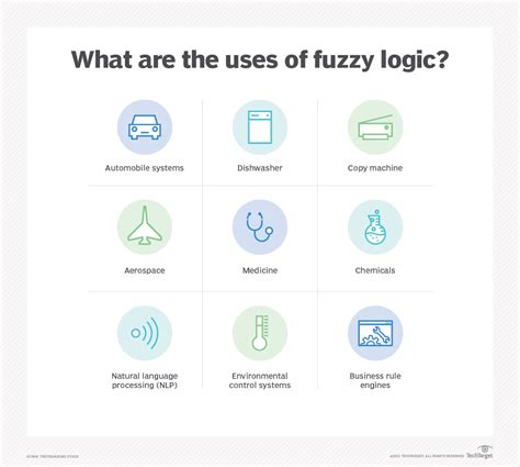 What is Fuzzy Logic? - Definition from SearchEnterpriseAI