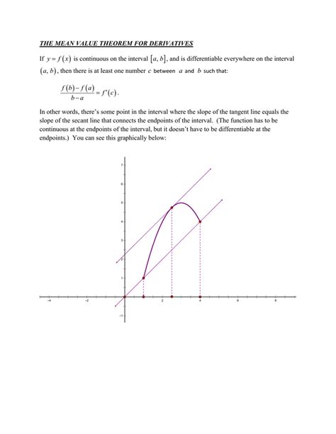 The Mean Value Theorem For Derivatives Mvtd Doc