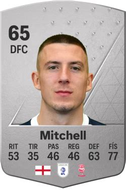 Valoraciones Jugadora De Ea Sports Fc Alex Mitchell Electronic Arts