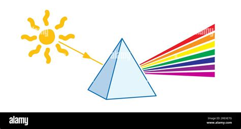 Prism icon. Refraction of light. light passing through a triangle ...