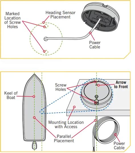 Minn Kota Heading Sensor Instruction Manual