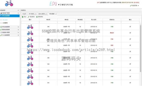 基于ssm校园共享自行车出租管理系统eclipse源码代码 源码码头