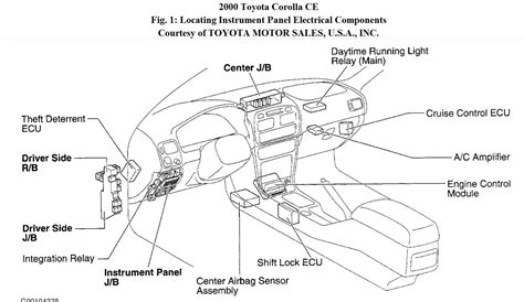 Toyota Corolla Fuel Pump Relay Location