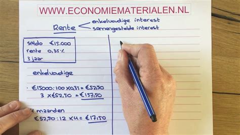 Het Berekenen Van Enkelvoudigesamengestelde Rente Economiematerialen