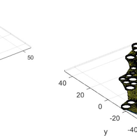 Finite Element Meshes Of The Geometry Axons For The Computational