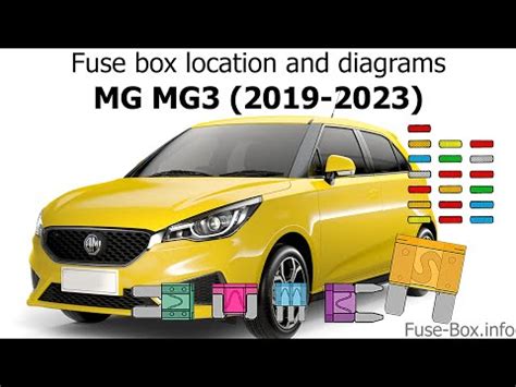 Fuse Box Location And Diagrams MG MG3 2019 2023 Fuseboxinfo