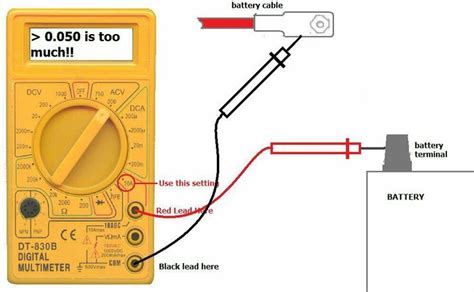 Parasitic Draw Test Setup Car Battery Automotive Technician Car